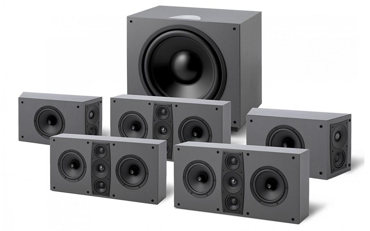 Trải nghiệm phòng Phòng film 5.1 cùng Denon và Jamo